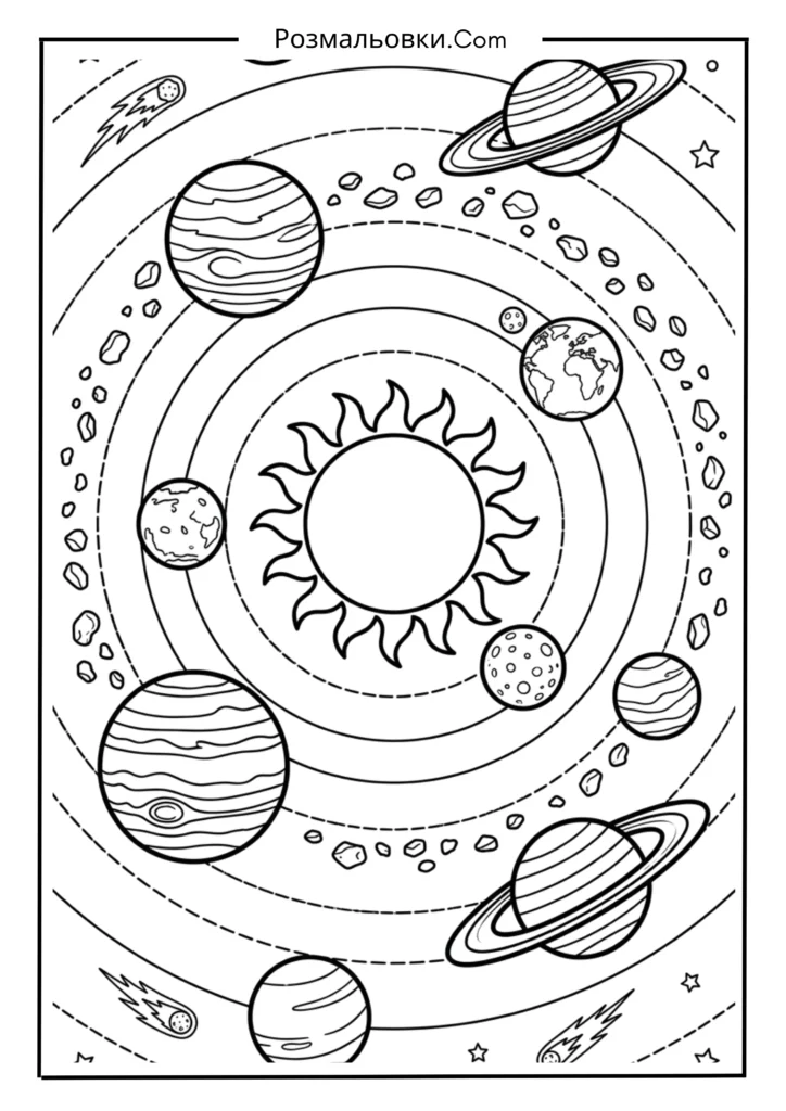 Сонячна система